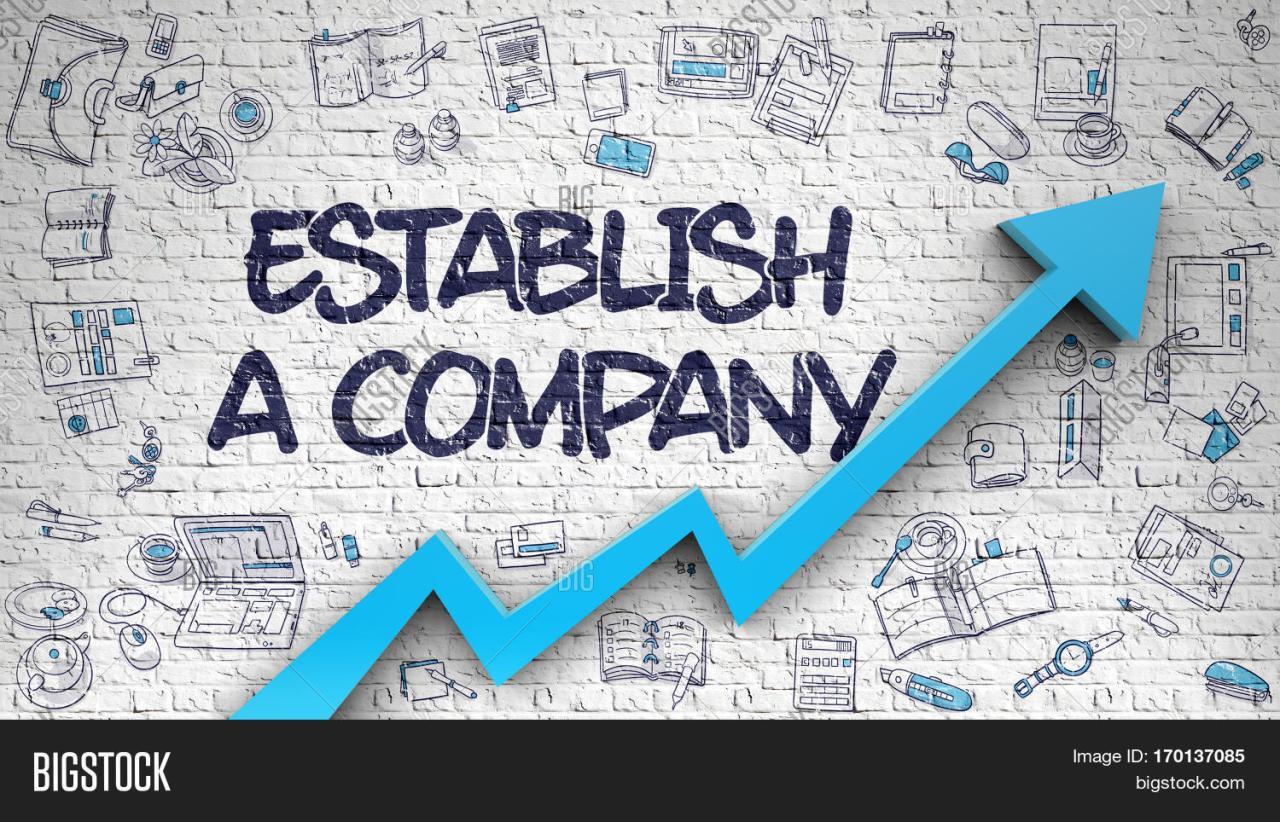 How To Establish Goals?