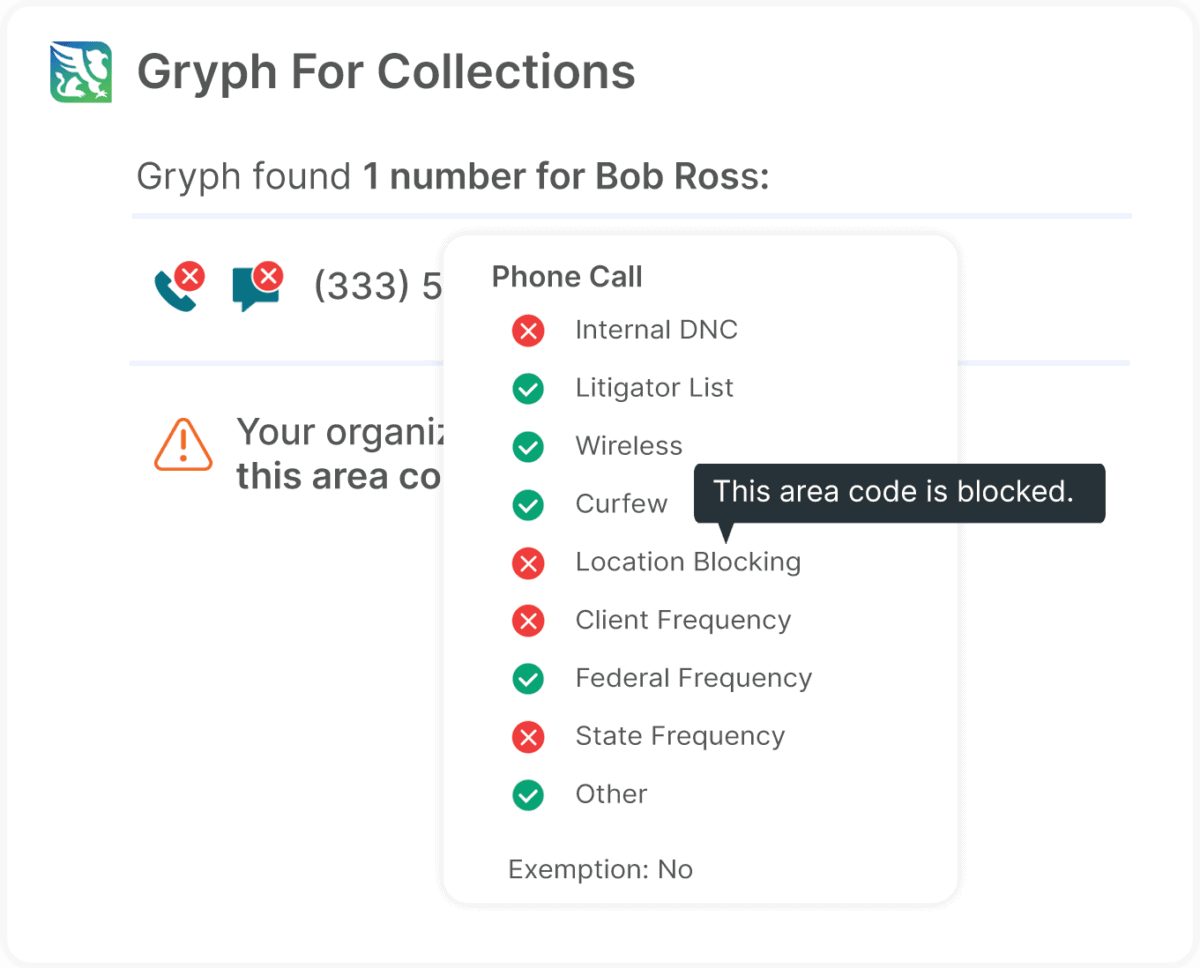 Reduce Collections Calling Risk; Debt Collection Compliance Reduce Collections Calling Risk; Debt Collection Compliance