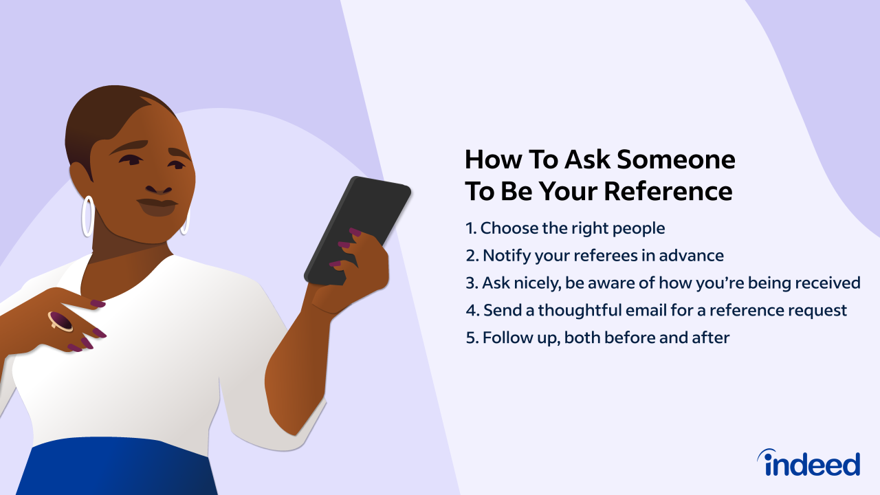 Ask | iTEC Scenarios, Design and Prototyping