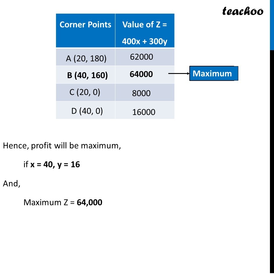 How the Right Peripherals Can Maximize Your Computer’s Productivity?