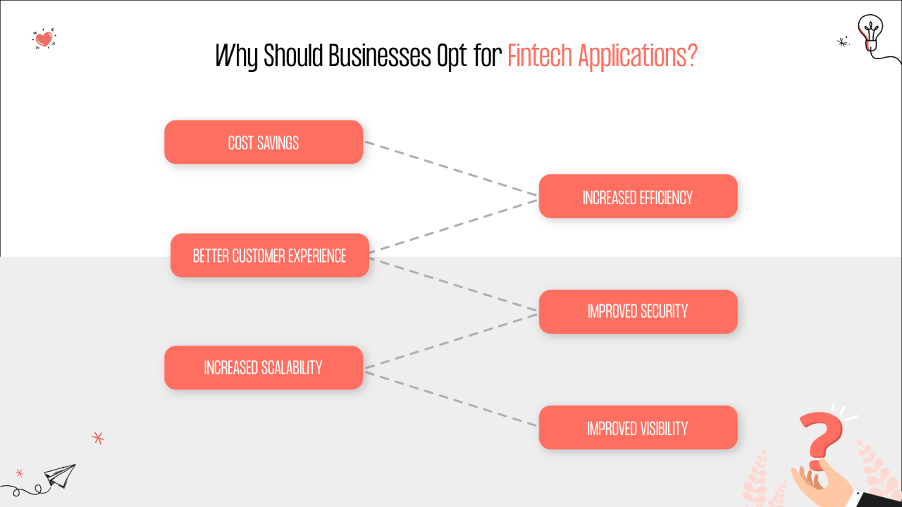 How To Build a Fintech App in 8 Steps How To Build a Fintech App in 8 Steps